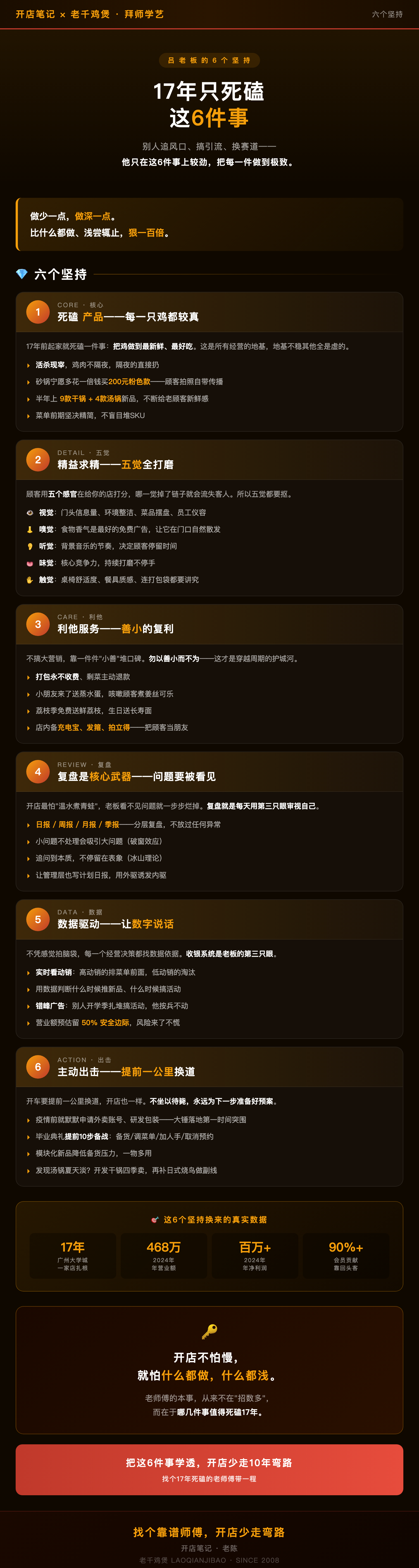 吕老板六个坚持海报